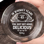 Friends - Birthday You Just Got More Delicious - Personalized Engraved Whiskey Glass